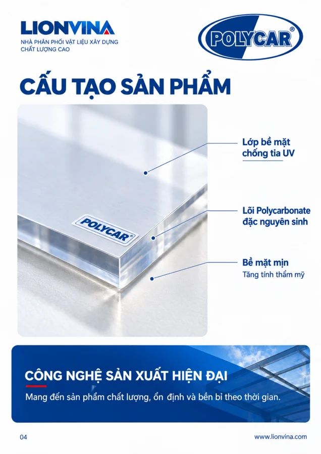 Catalogue POLYCAR — trang 4 / 8