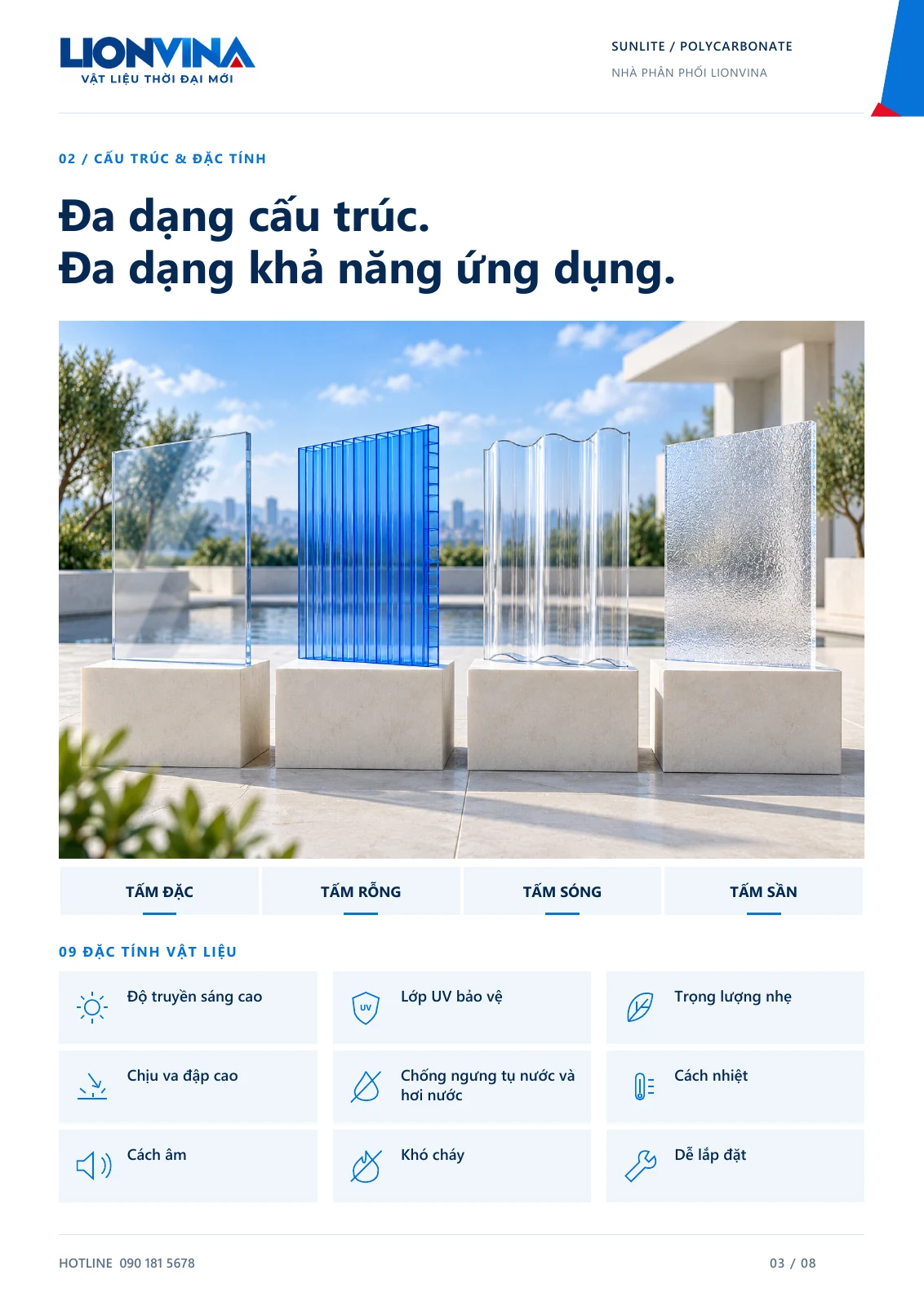 Catalogue LIONVINA SUNLITE - trang 3 / 8