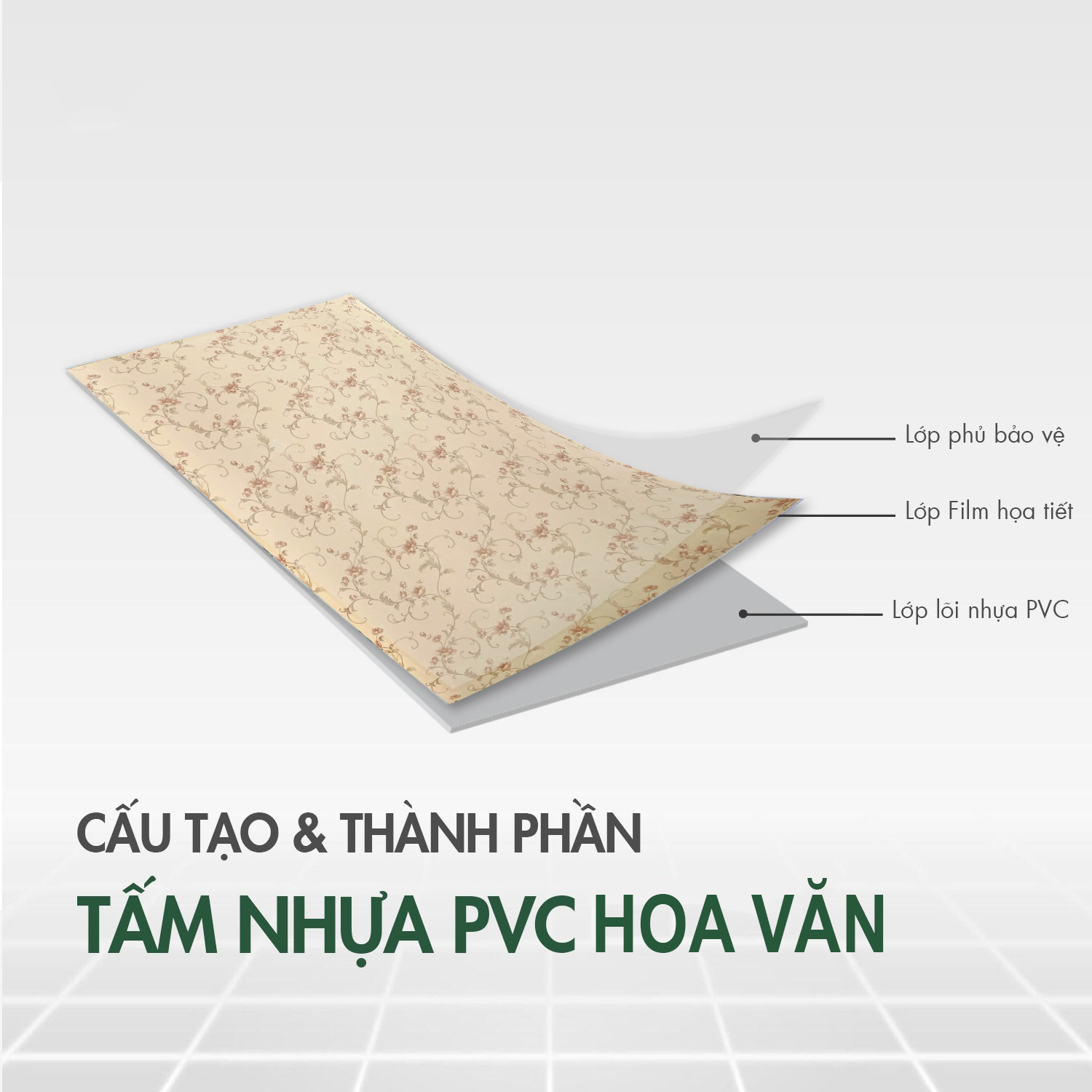 Tấm Nhựa PVC Hoa Văn – PVC Lion – ảnh 2