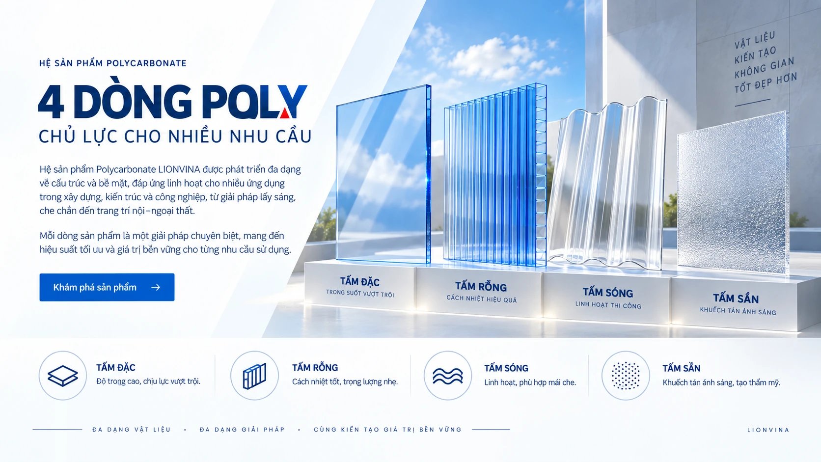 Hệ sản phẩm Polycarbonate LIONVINA: 4 dòng Poly chủ lực cho nhiều nhu cầu. Tấm đặc: độ trong cao, chịu lực vượt trội. Tấm rỗng: cách nhiệt tốt, trọng lượng nhẹ. Tấm sóng: linh hoạt, phù hợp mái che. Tấm sần: khuếch tán ánh sáng, tạo thẩm mỹ.
